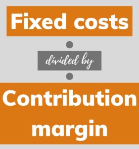 3 Easy Steps to Know if a Business Idea is Worth Pursuing: Breakeven Point