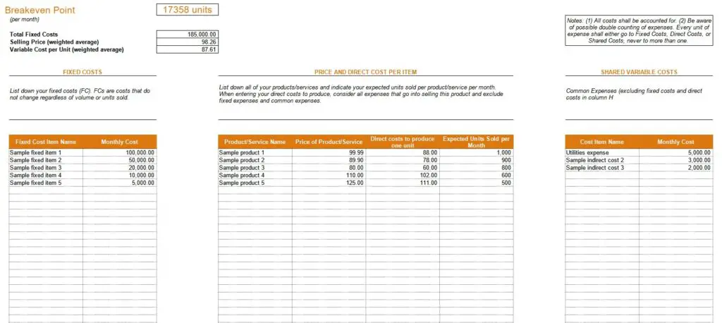 breakeven point calculator template