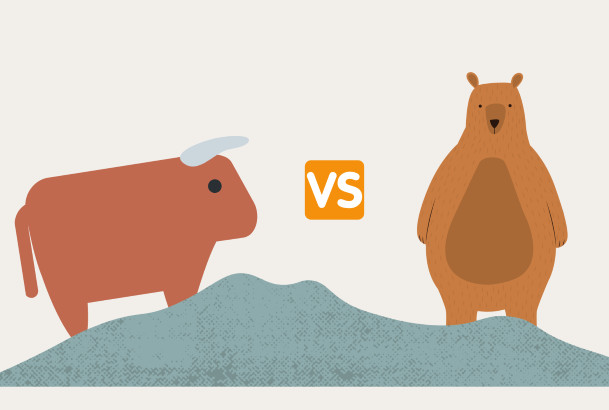 In the stock market (finance), being bullish means expecting and uptrend and being bearish means expecting a downtrend