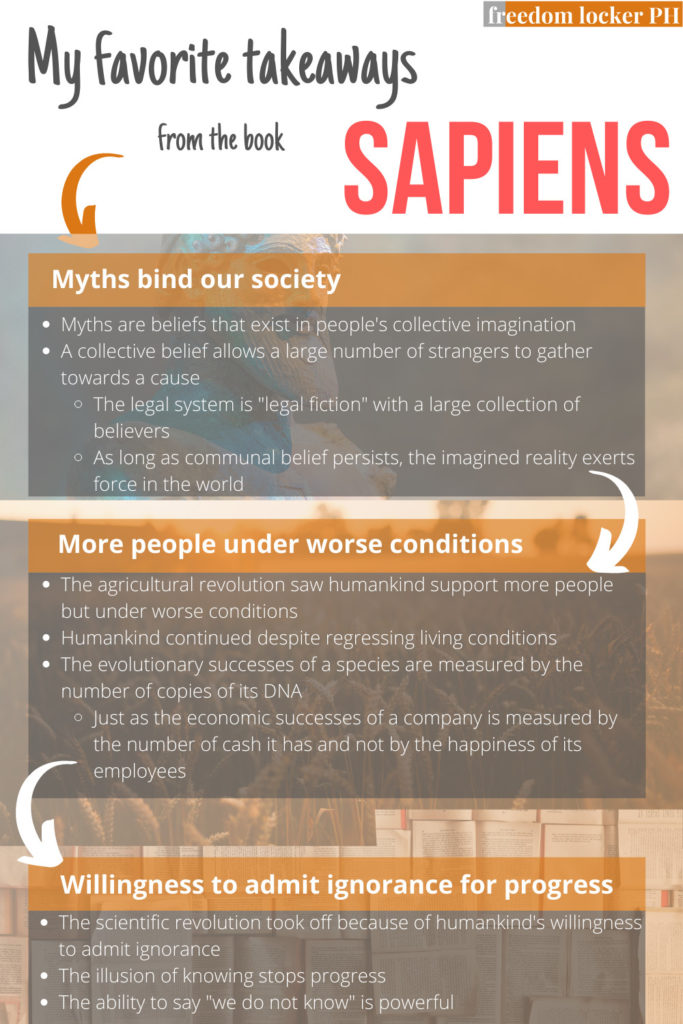Sapiens Pinterest link.