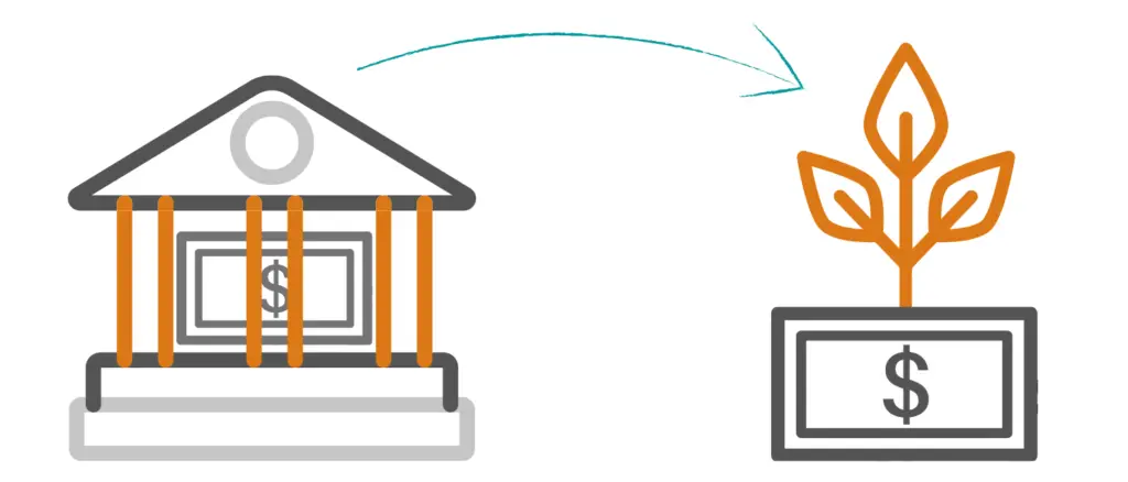Asset growth through investments