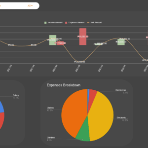 Budget Tracker Template