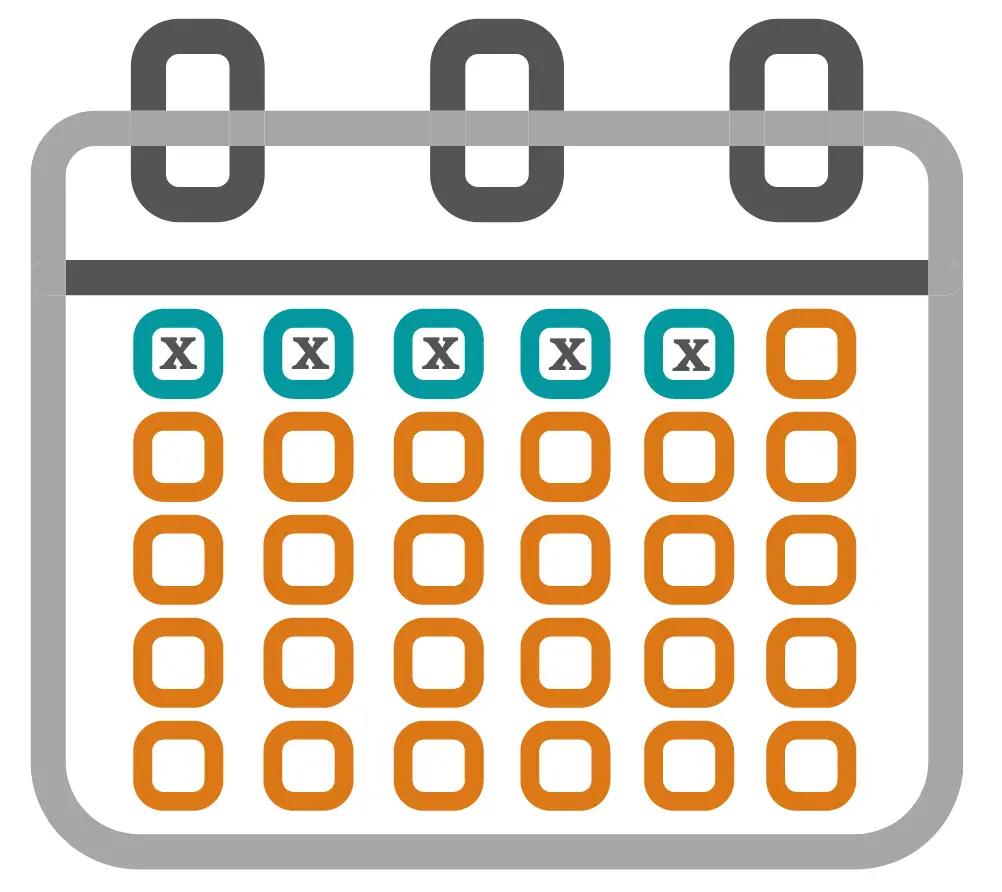 Mastering property management saves time