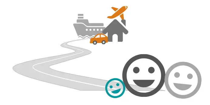 How to achieve financial freedom. Happiness goes beyond material things.