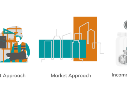 How to Value an Apartment Building: Expert Tips by a Pro for Beginners