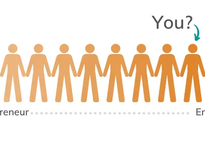 Is Entrepreneurship for Everyone? (10 Tips to Make the Switch)