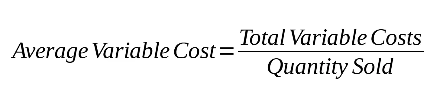 how-to-know-when-to-close-a-business-or-operate-at-a-loss