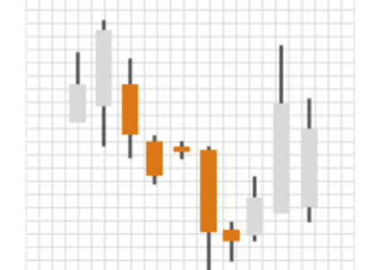 5 Reasons Why I Don’t Read the News on Stocks (Trading and Investing)