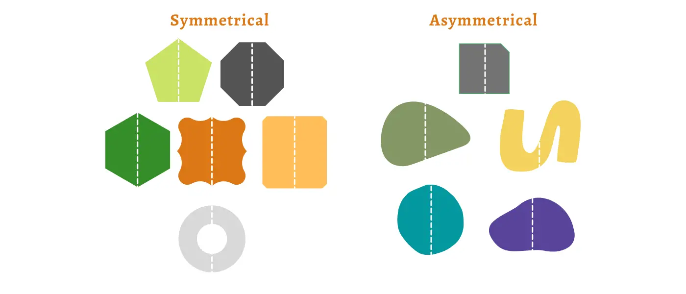 Symmetrical Vs Asymmetrical Shapes 